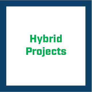 Projekty hybrydowe